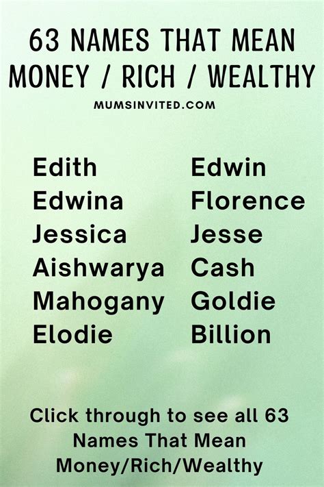 mahogany antonym|63 Names That Mean Money, Rich or Wealth .